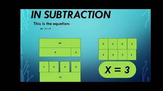 How to solve an equation using Bar model(@7-kepler)