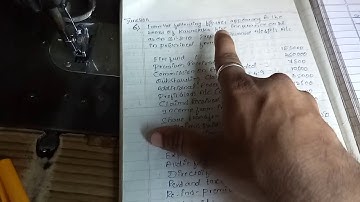 Final accounts of General insurance company in Kannada