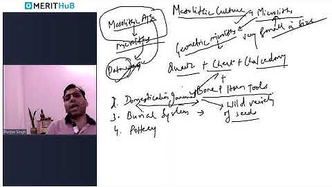 Secure 50- History Optional Map Pointing Program : Lecture 2
