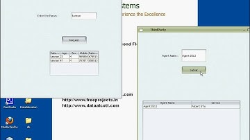 data leakage detection java