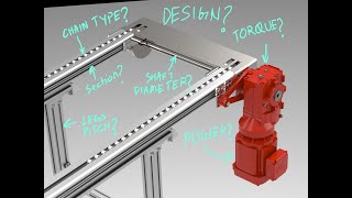 Accumulation Conveyor Design Part 2 of 3 - Free flow Conveyor