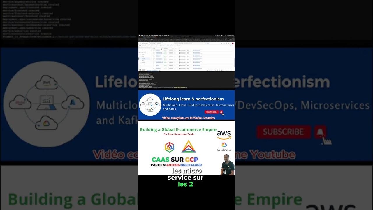 Multi-cloud GCP et AWS avec Anthos - Globally available Microservice-based e-commerce application