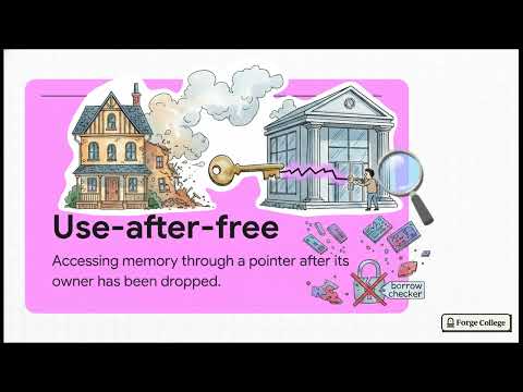 Debugging Concurrency and Unsafe Patterns — Forge College