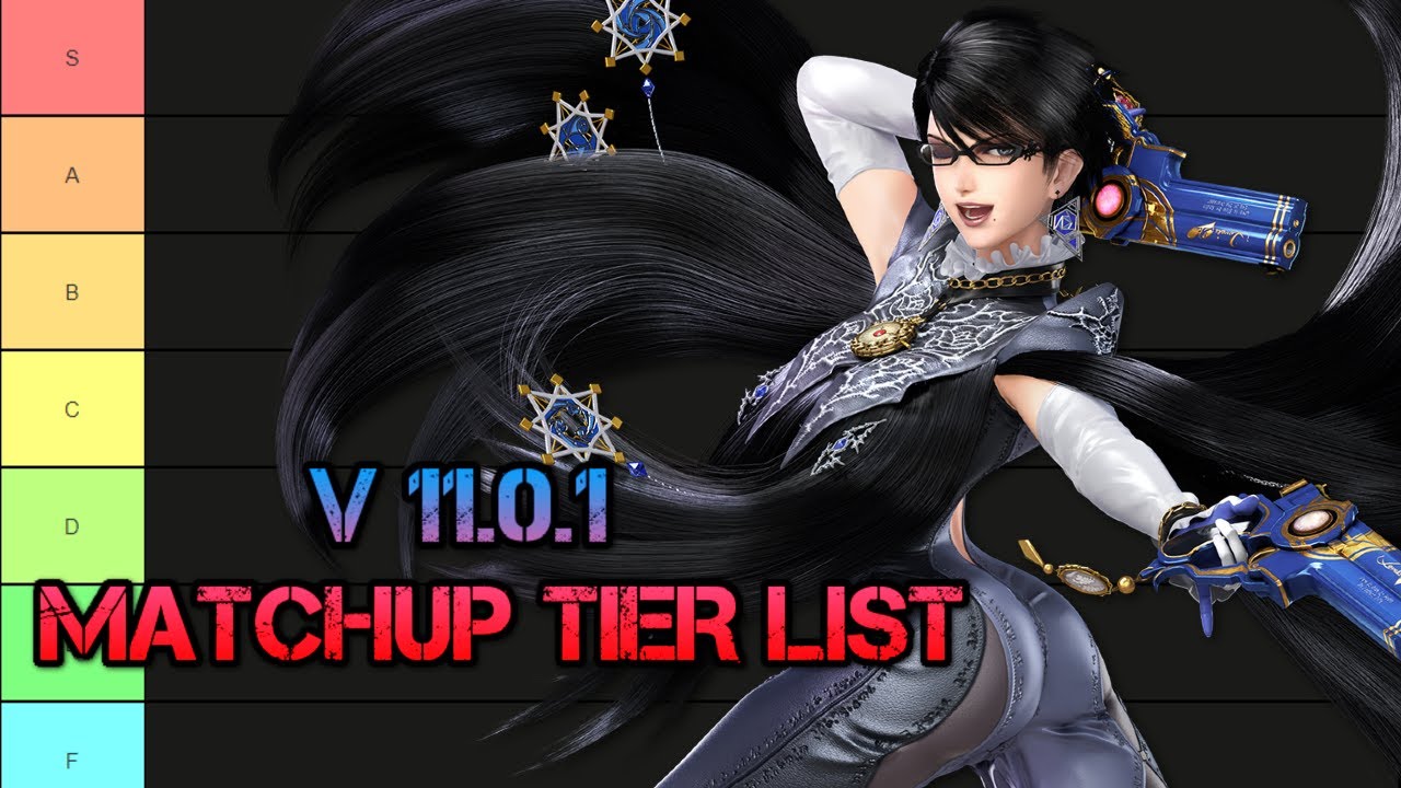 matchup tier list in a nutshell YouTube