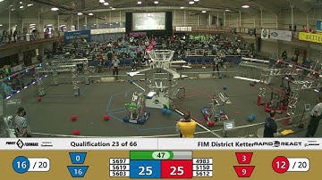 Qualification 23 - 2022 FIM District Kettering University Event #2