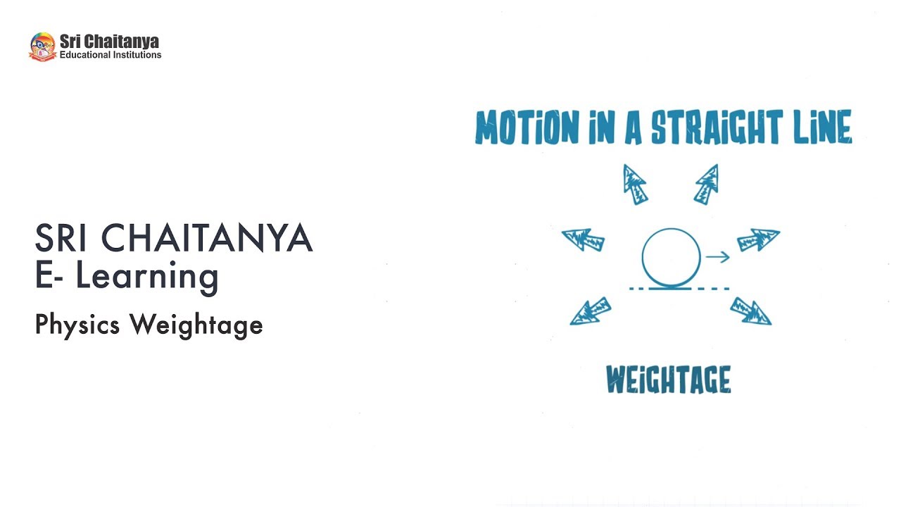 Physics Weightage Intermediate First Year Motion In A Straight