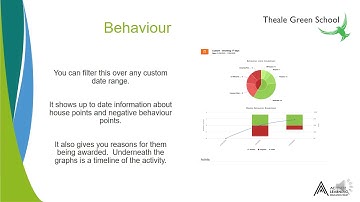 Class Charts - Parent Guide