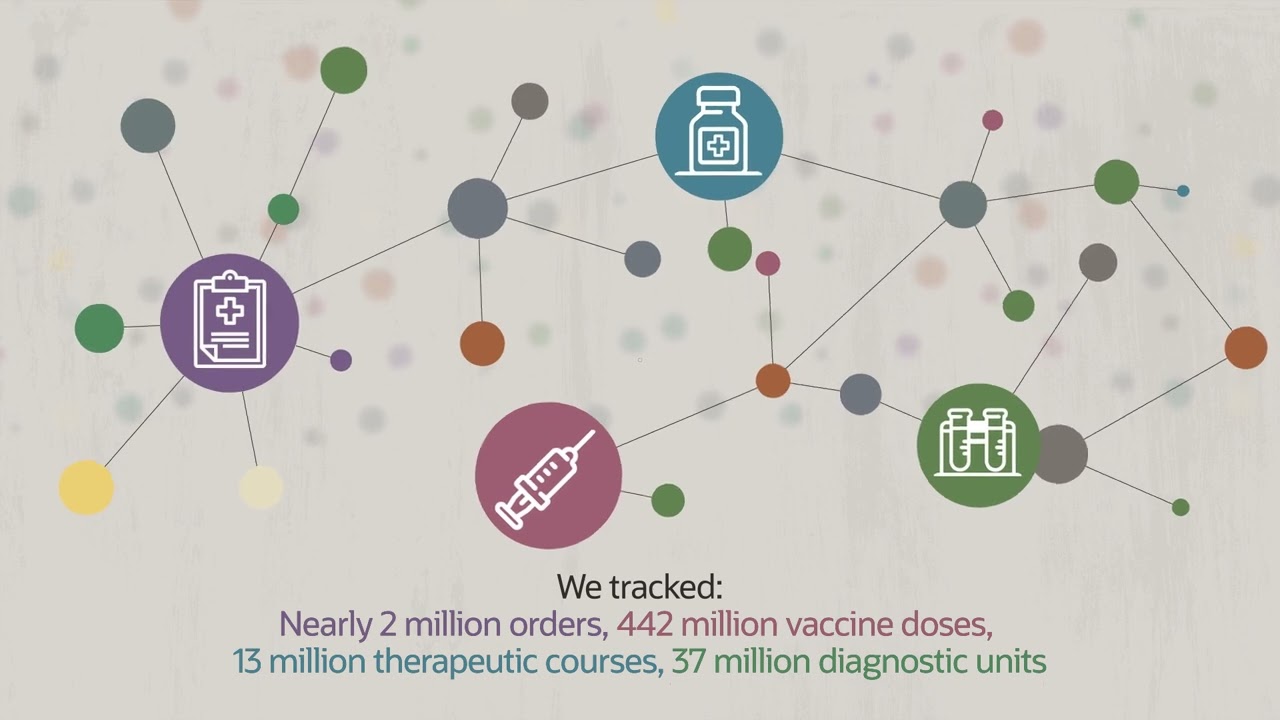 Covid -19 | Software Explainer Video | Animated Explainer | Motion Graphic