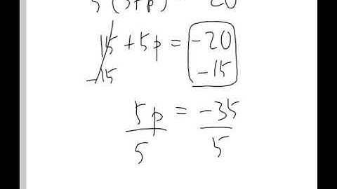 SYK Distributive Property GRADE 8