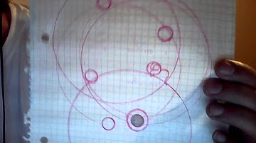 how to locate the ameiantle in reulrrebathprimmi2en0dAPHME