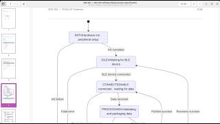 Software Development Process - EP04 : Software Requirements (ต่อ)