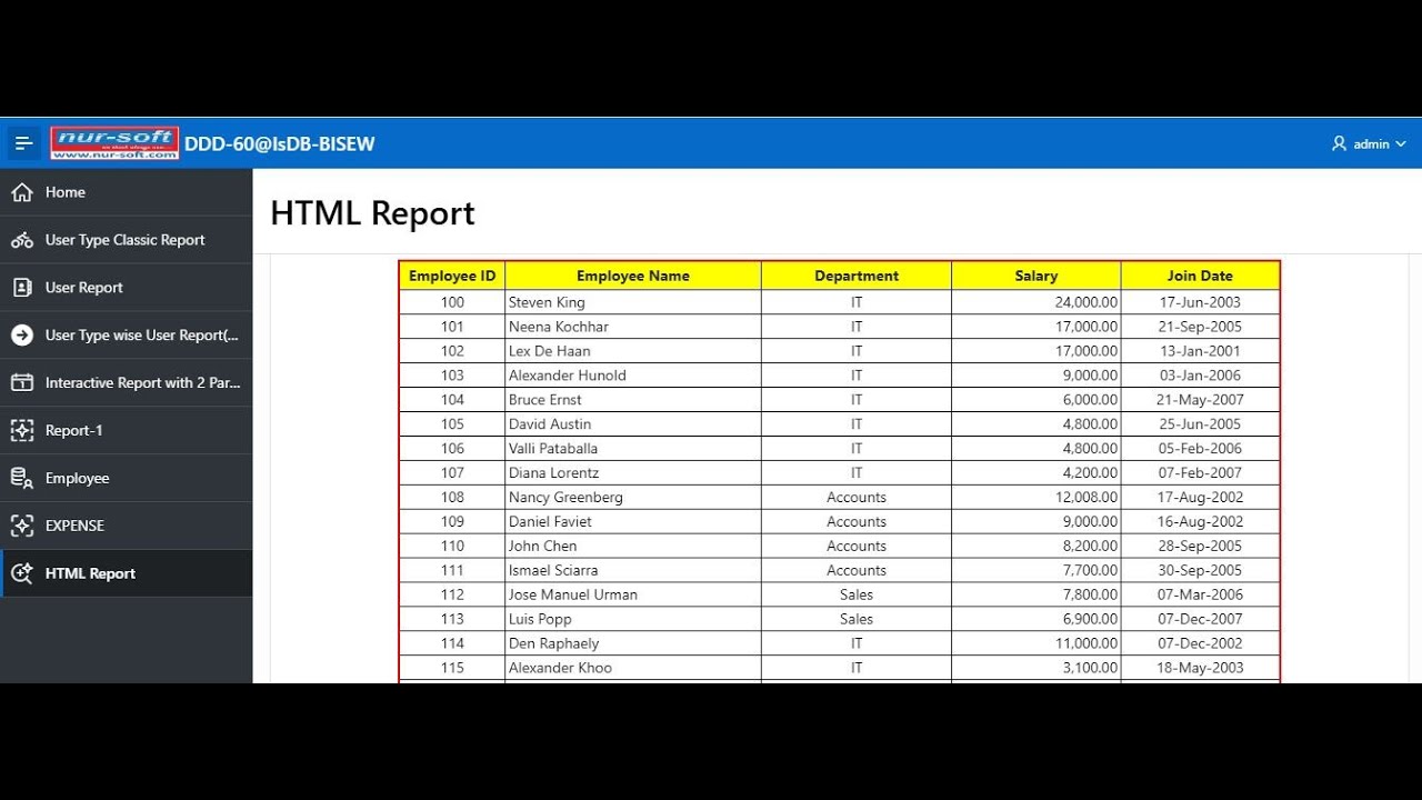 HTML, CSS Report(Tabular Report) in Oracle Apex - YouTube