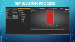 PRESENTATION Laminar Parallel Flow over a Flat Plate anep Autosaved