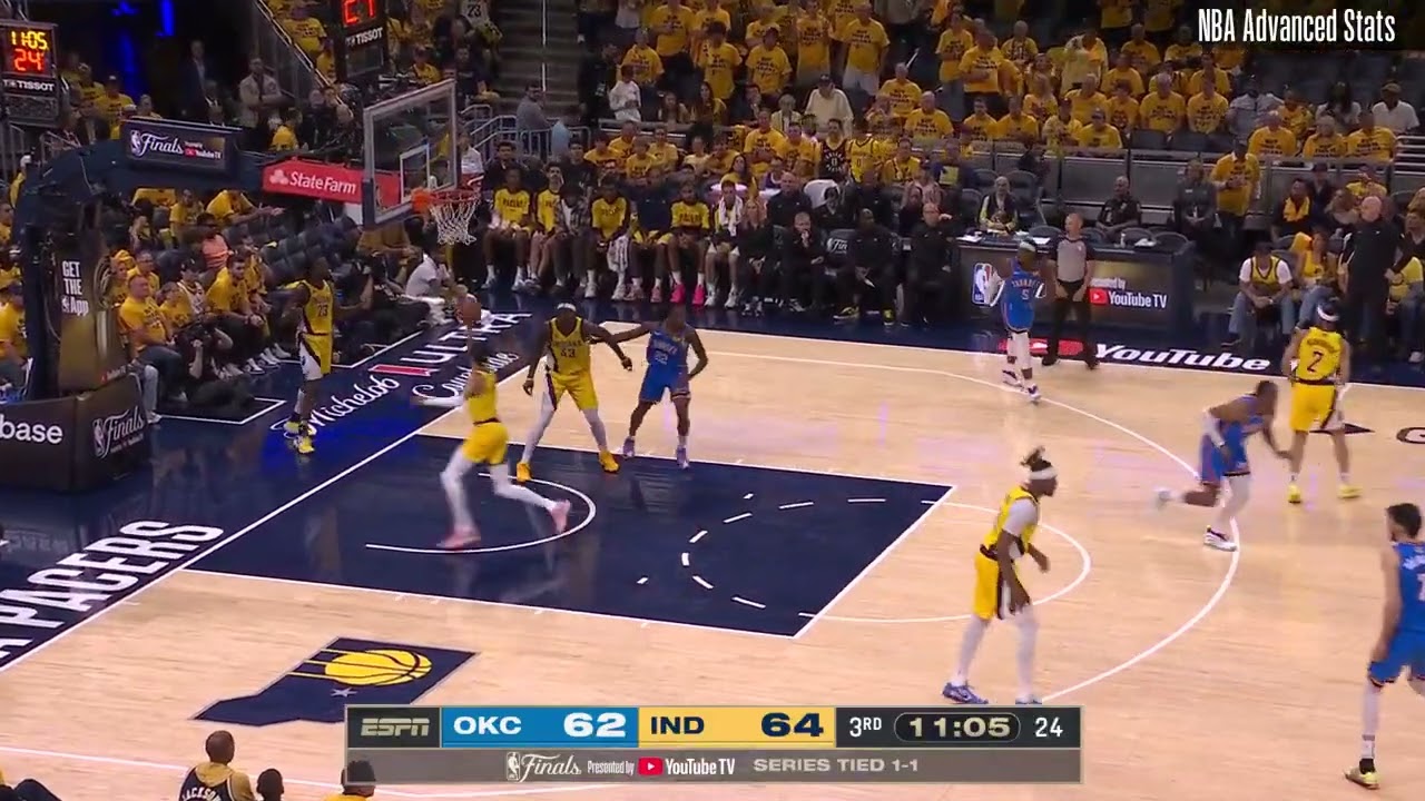 Jalen Williams Highlights vs Indiana Pacers 2025 NBA Finals Game 3