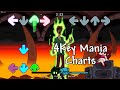 Astral Calamity, Talladega 4Key Mania Chart [Friday Night Funkin' VS Shaggy]