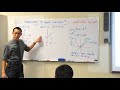 Understanding Functions and Their Inverses