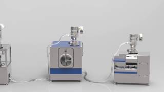 PIAB Vacuum Conveying in FOOD and PHARMA Industry