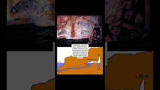 Interesting Artifacts Throughout History #history #shortsfeed #youtubeshorts #historical #artifact