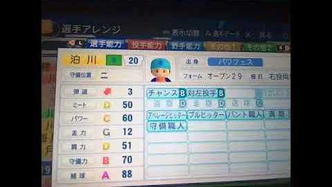 تحميل パワプロ17 パワナンバー アレンジチーム
