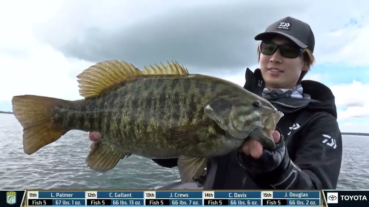 2023 Bassmaster Elite at St. Lawrence River, NY – Toyota Mid Day Report – Day 3