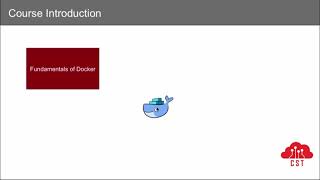 Hacking and Securing Docker Containers - learn Ethical Hacking