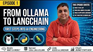 Episode 1- What is an LLM Learn Ollama & LangChain from Scratch | Python Tutorial