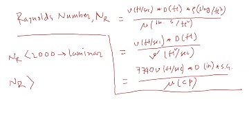 Fluid Power: Raynolds Number Explained