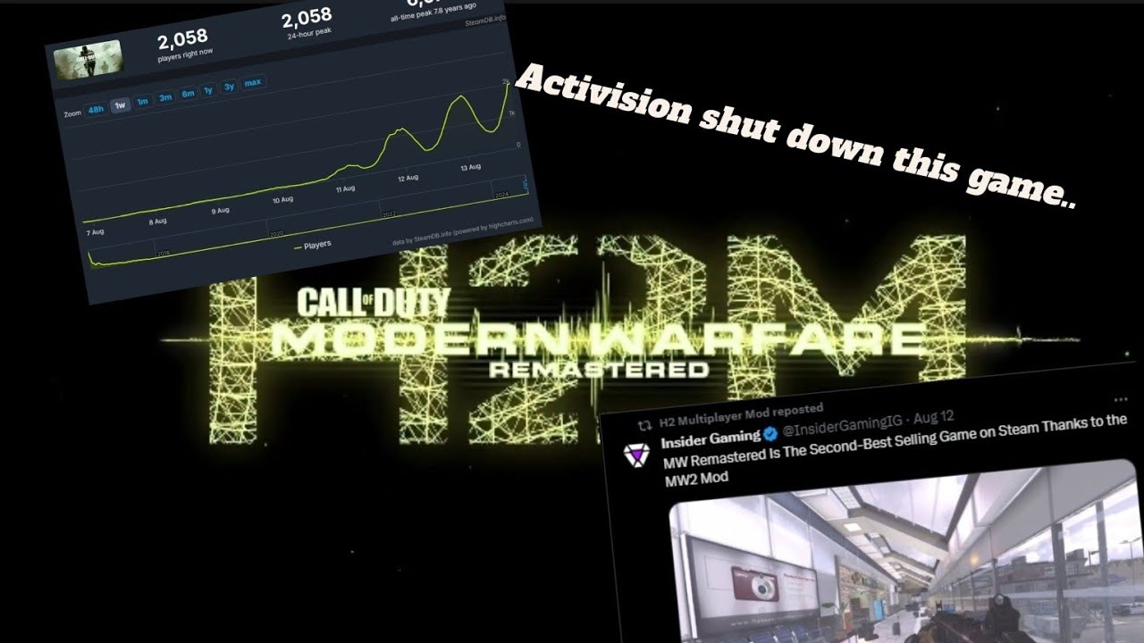 Activision shut down this game..