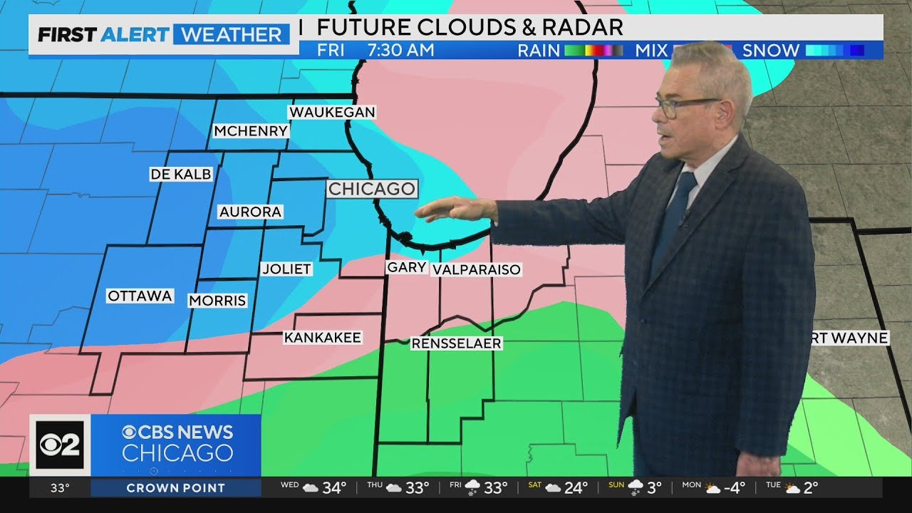 Snow showers for tonight - YouTube