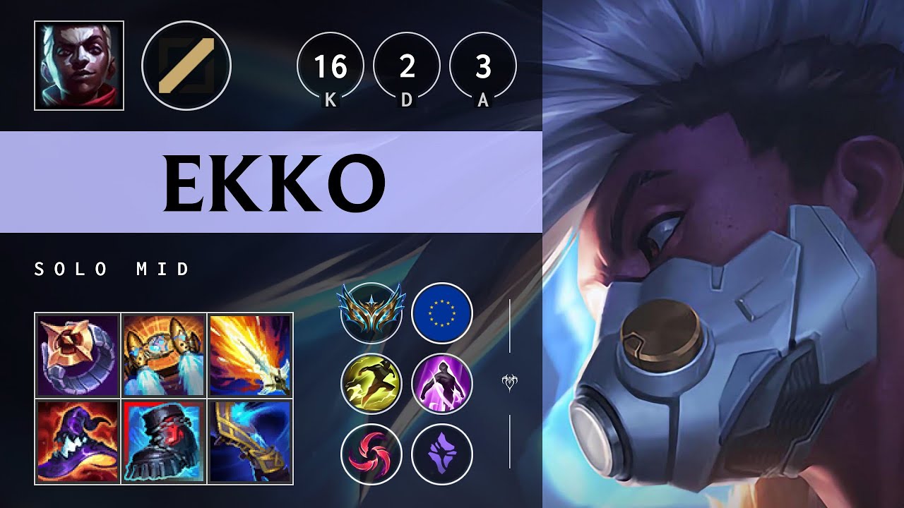 Ekko Mid vs Syndra - EUW Challenger Patch 25.16