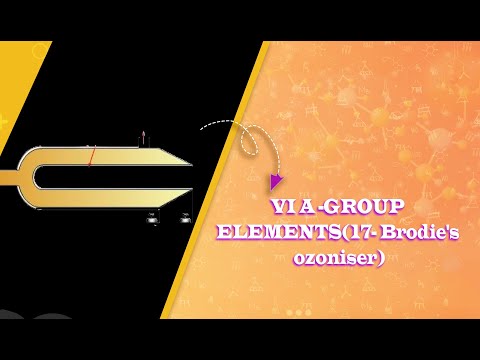 Vi A Group Elements17 Brodies Ozoniser Youtube