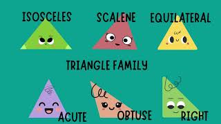 Famous Triangle Family | Learn 6 Types of Triangles | Fun Pop Song for Kids (Ages 5-10) Profile