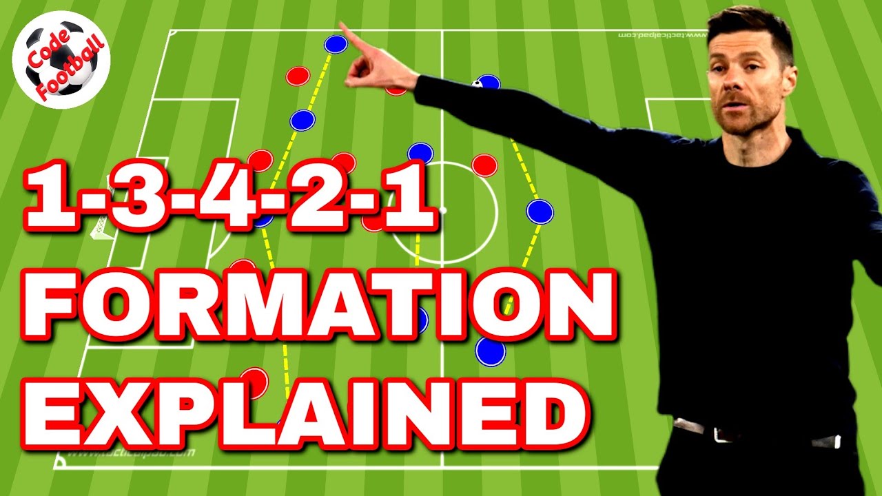 1-3-4-2-1 formation explained!