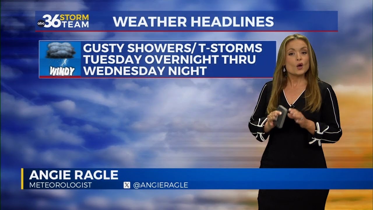 Angie Ragle Weatherman Quiet start to the work week - YouTube
