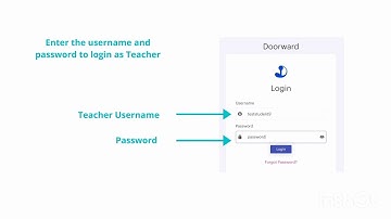 Add a new Page to a Course - Doorward E-Learning