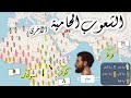 جميع الشعوب الحامية و انتشارها في الارض وجيناتها وأي شعوب العالم تشكل اليوم أبناء حام بن نوح جميع الشعوب الحامية و انتشارها في الارض وجيناتها وأي شعوب العالم تشكل اليوم أبناء حام بن نوح