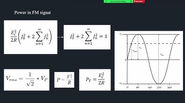 Group 9 SEEE3533 Communication Principles