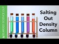 Salting Out Density Column Experiment (Chemistry)