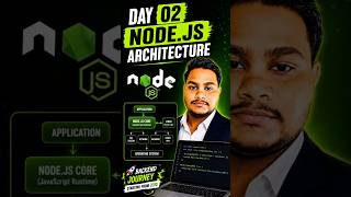DAY 02/30 🚀 Node.js Architecture Explained | V8, Event Loop, Libuv & Non-Blocking I/O Guide