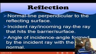 Famous IGCSE PHYSICS (0625): Reflection of Light Wealth