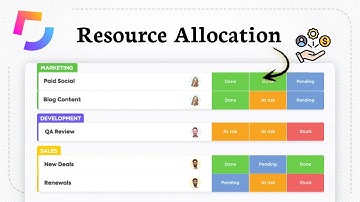 How to Use ClickUp for Resource Allocation
