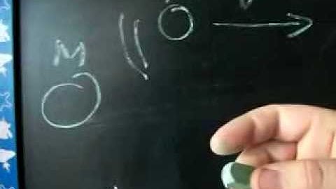 Experimentum crucis - Mr Einsten