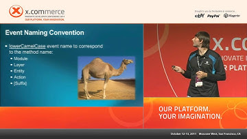 Developing loosely coupled modules with Magento