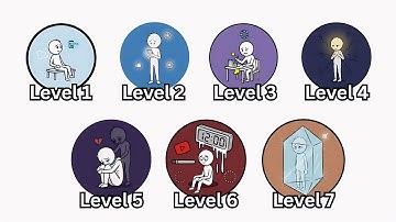 Every Level of PROCRASTINATION Explained in 13 Minutes