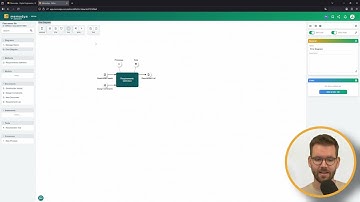 memory // Modeling METHODS with the editor