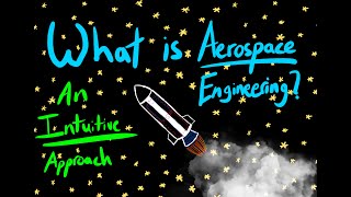 What is Aerospace Engineering An Intuitive Introduction
