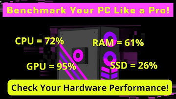 How to Properly Benchmark Your PC & Check Hardware Performance of Your System!