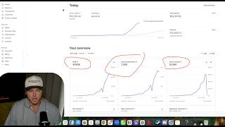 I've made $3,900,000 with GoHighLevel - here’s everything what I’ve learned Wealth