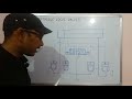 Episod 21 Work of hydraulic cartridge logic valve in Hindi (लोजिक वाल्व हिन्दी में)