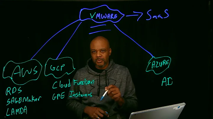 Is VMware’s Cross-Cloud strategy the best multicloud strategy? #Shorts